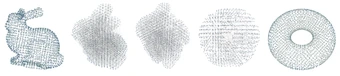 Efficient Graph Field Integrators Meet Point Clouds — overview