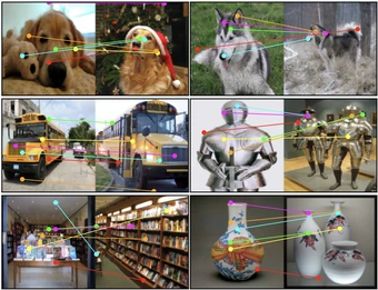 Supervised Masked Knowledge Distillation for Few-shot Transformers — overview